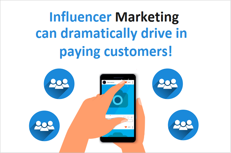 How To Implement Influencer Marketing Method To Boost Business.