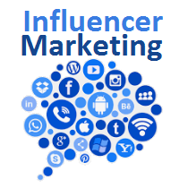 How To Implement Influencer Marketing Method To Boost Business.