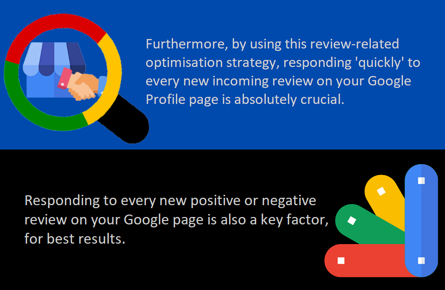 Major tips to optimise Google Business Profile page.