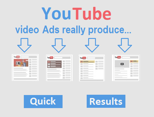 Video marketing traffic method - about Youtube paid traffic.
