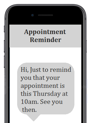 About sending mobile SMS text message reminders to effectively generate sales revenue.