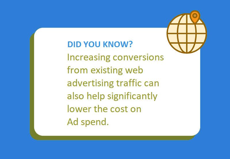 Great thing about boosting conversions through online advertising traffic.