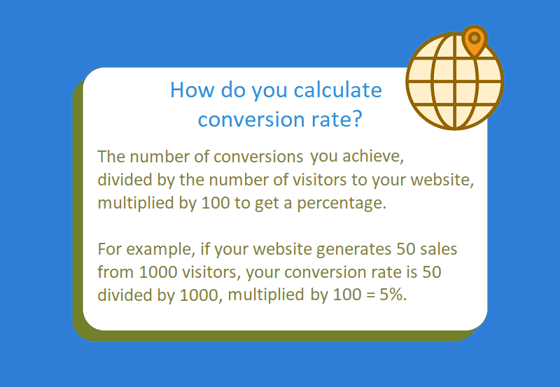 Conversion Rate Explained.