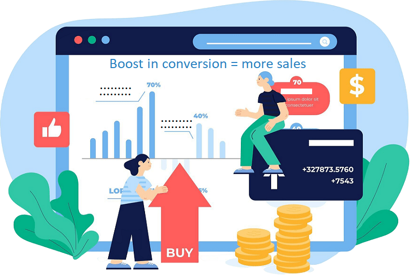 About effectively increasing paid search advertising ROI.