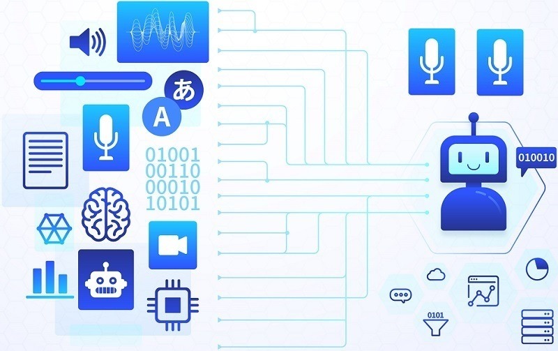 Regarding benefits of having an AI voice agent.